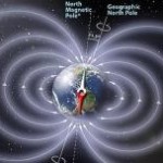 ize2_63681_campo_magnetico