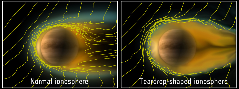 La ionosfera de Venus toma forma de cola de cometa.