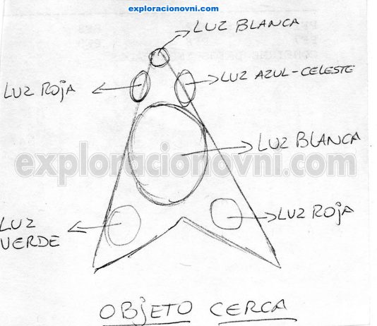Caso recibido: OVNI luminoso triangular aparece constantemente sobre Mar del Plata, Buenos Aires, Argentina