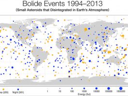 NASA muestra mapa de frecuencia de impactos de asteroides