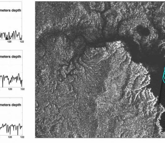 La nave Cassini de NASA tomó imágenes por radar de una franja de 200 km de longitud de una orilla a otra del Kraken Mare de Titán en agosto de 2014 (derecha), logrando aislar la señal reflejada por un segmento poco profundo de 40 km del fondo marino.