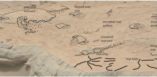 Superposición de dibujo en la fotografía de arriba para ayudar en la identificación de las estructuras en la superficie del lecho de roca.